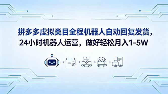 (18715期)拼多多虚拟类目全程机器人自动回复发货,24 小时机器人运营,做好轻松月入 1-5W-智云网创 - 网创副业项目资源站